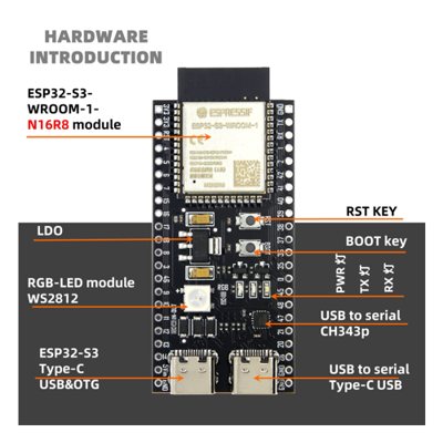ESP32-S3 N8R16